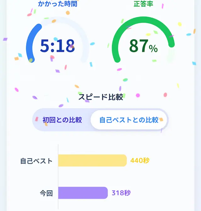 成長の実感の画面
